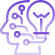 Intelligent Product Recommendations